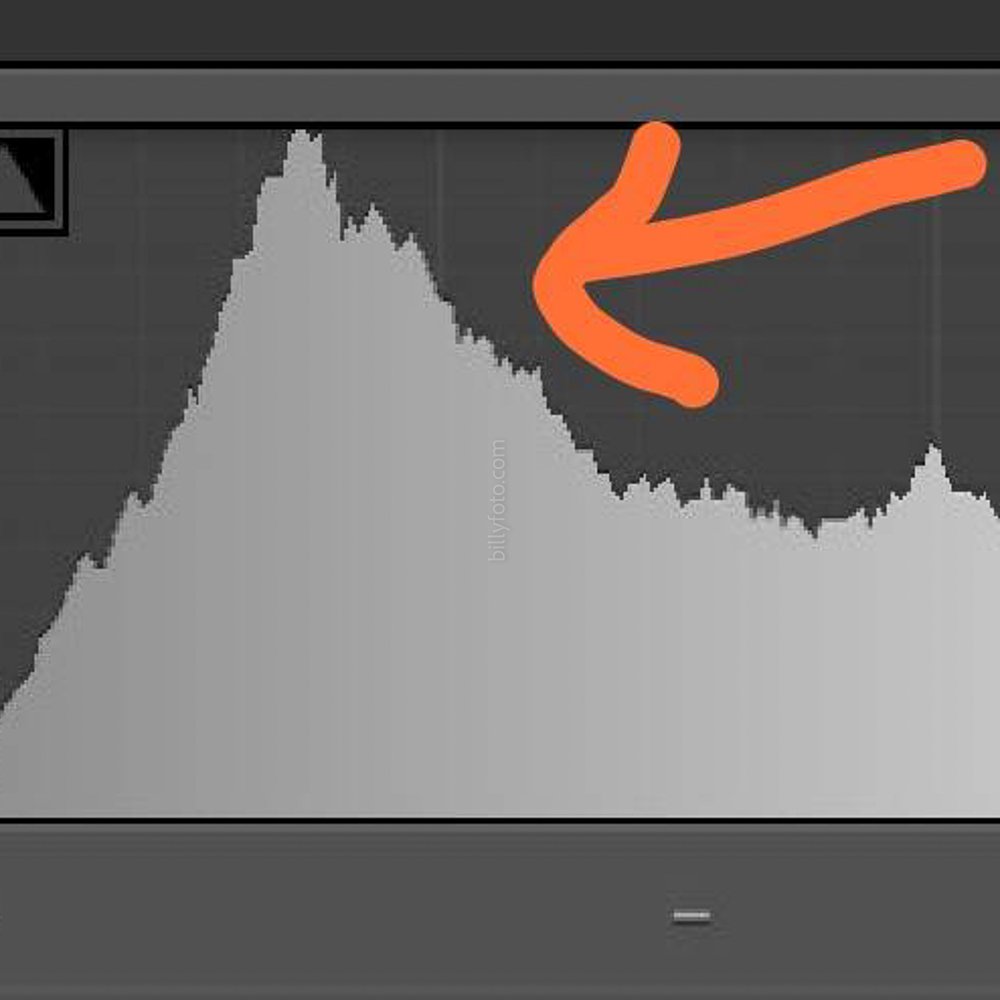 Read more about the article 我想要：黑白底片掃描參數設定